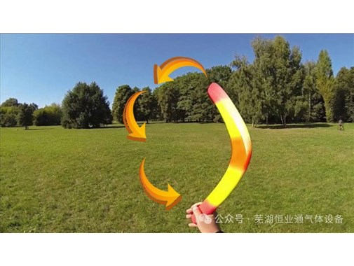 回旋镖